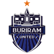 未来FC